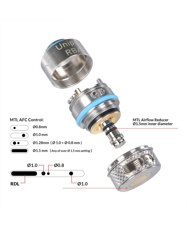 OXVA Unipro RBA Coil (1pc/pack)
