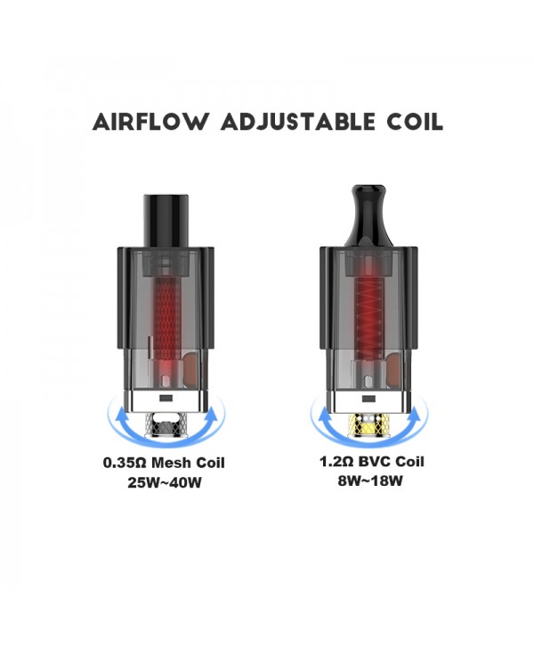 Coilfreak Gemini 2 Pod Mod Kit 40W 1750mAh