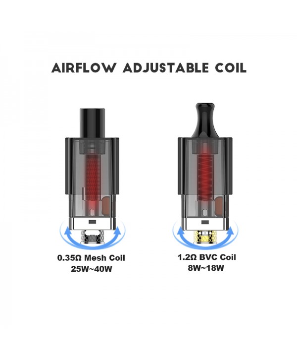 Coilfreak Gemini 2 Pod Mod Kit 40W 1750mAh